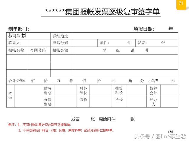 公司全套管理流程图，建议收藏