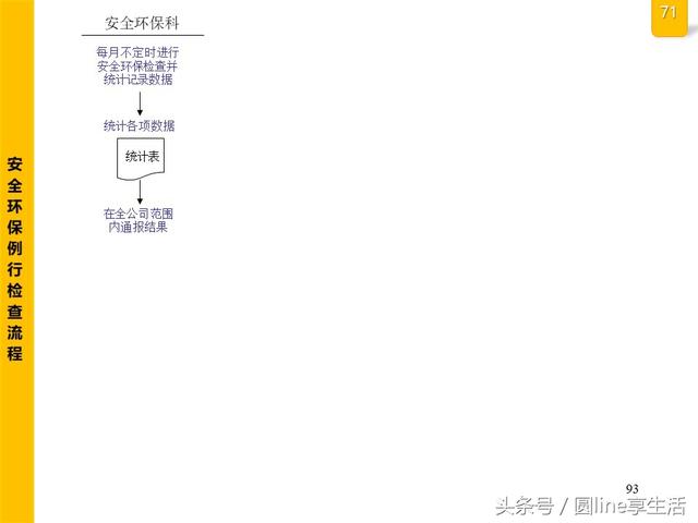 公司全套管理流程图，建议收藏