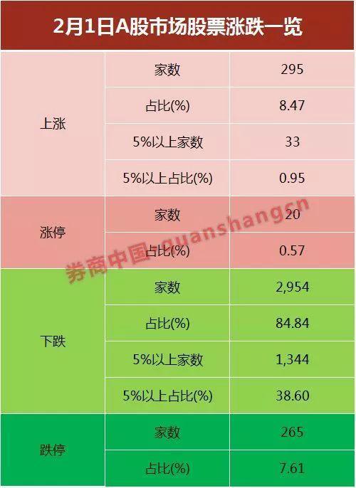 和佳股份被动清盘背后三个真相 闪崩股有这四大特征