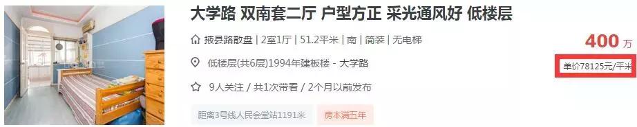 天价！济南一11平学区房卖到51万！青岛网友看了微微一笑