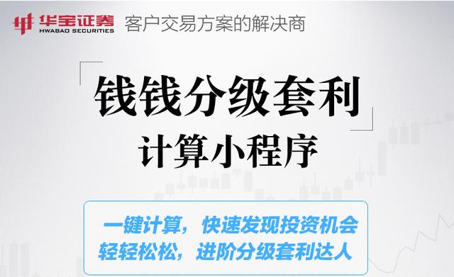 华宝证券微信小程序“分级基金套利”计算器上线