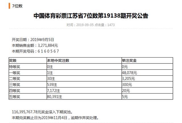 江苏地方体育彩票7位数2019.09.05开奖公告和中奖情况