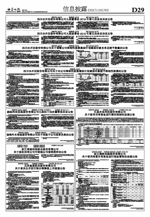 四川水井坊股份有限公司关于调整公司限制性股票激励计划激励对象名单及授予数量的公告