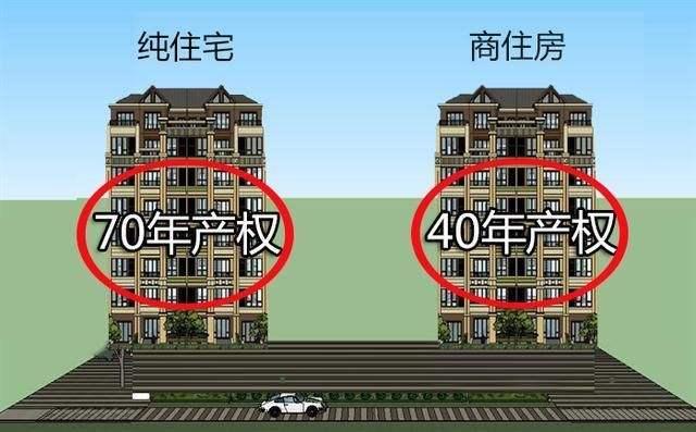 专家：商业用房库存更严重，这或许是商住房最好的出路