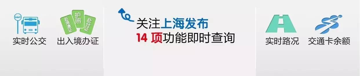 最新上海各银行将严格执行个人房贷政策规定