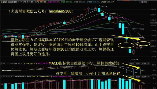 主力资金再现小额净流入，雅化集团冲击涨停3日累涨17%！明日留意这只钴概念股