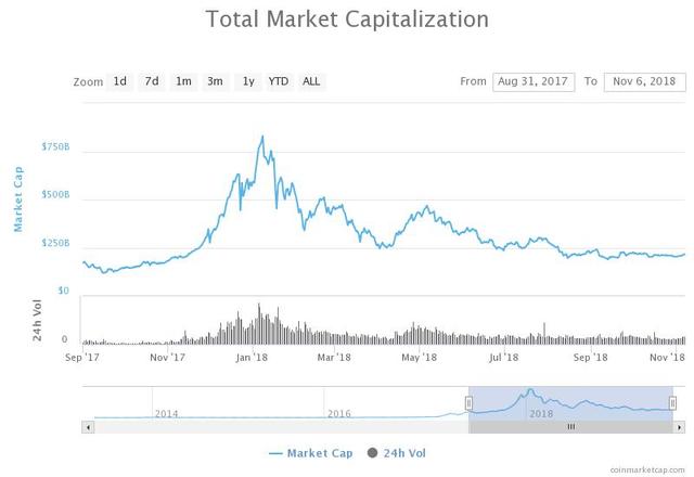 曾估值500亿美金的比特大陆IPO遇冷，靠矿机业务盈利能持续吗？