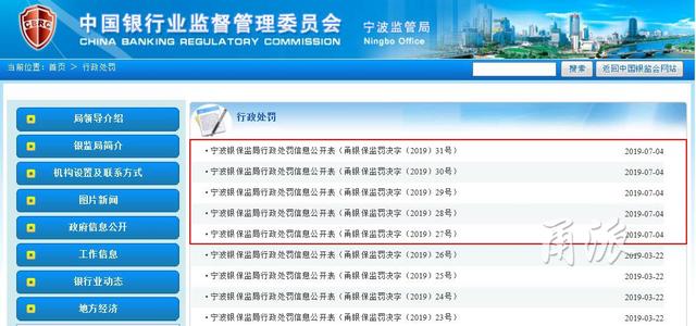 12家银行涉“房”违规被罚 宁波银保监局一天开出35张罚单
