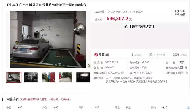 2019法拍房能不能买，有产权纠纷吗？降价近4000万都无人买？