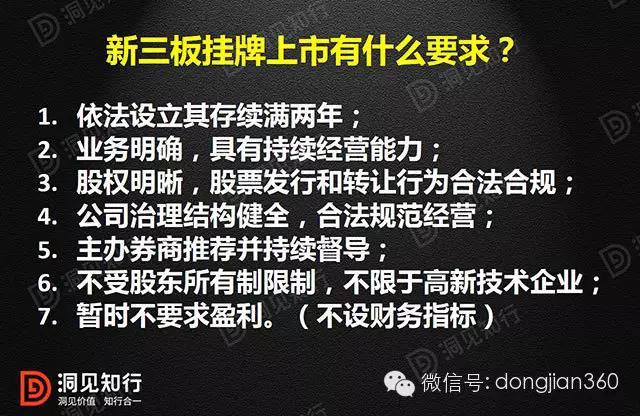 新三板大讲堂：新三板挂牌条件和流程！