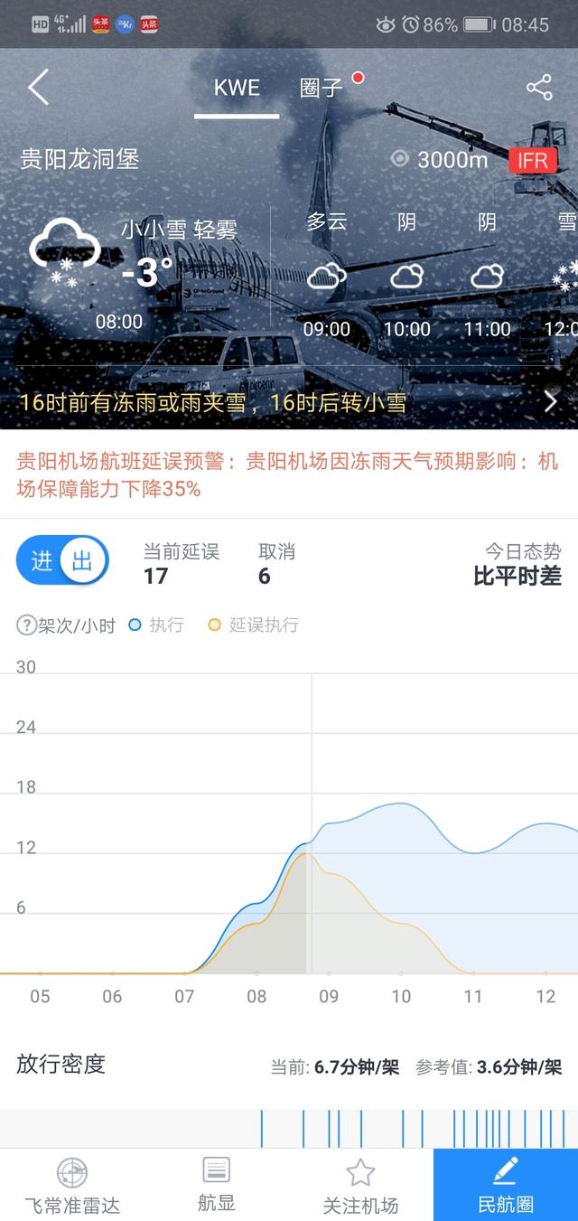 受冻雨天气影响 贵阳机场通行能力下降30%左右