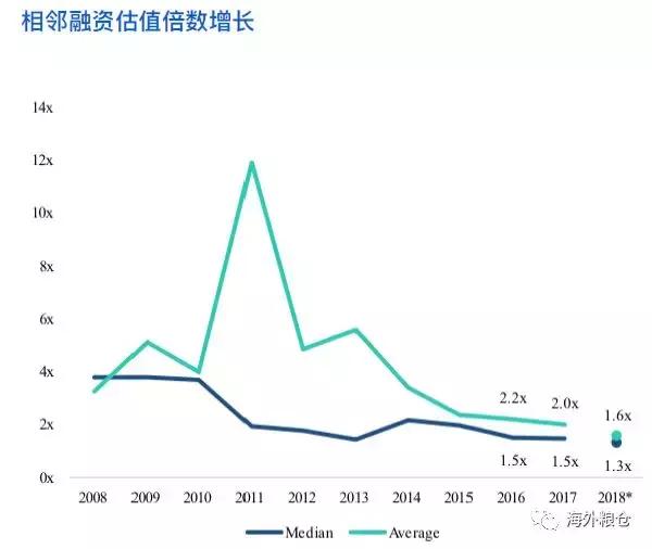 干货！境外理财最全总结！