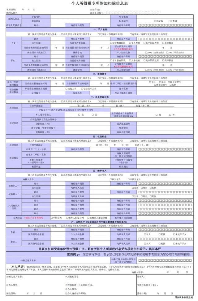 提醒｜所有人，办理个税专项附加扣除，都得填写这份信息表！