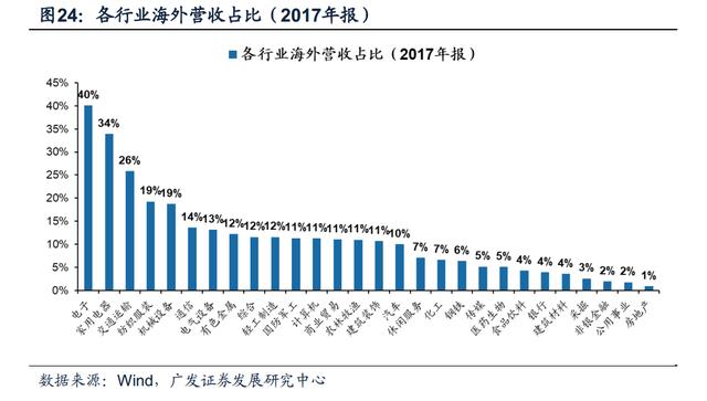 8连降！人民币贬值真正原因到底是什么？