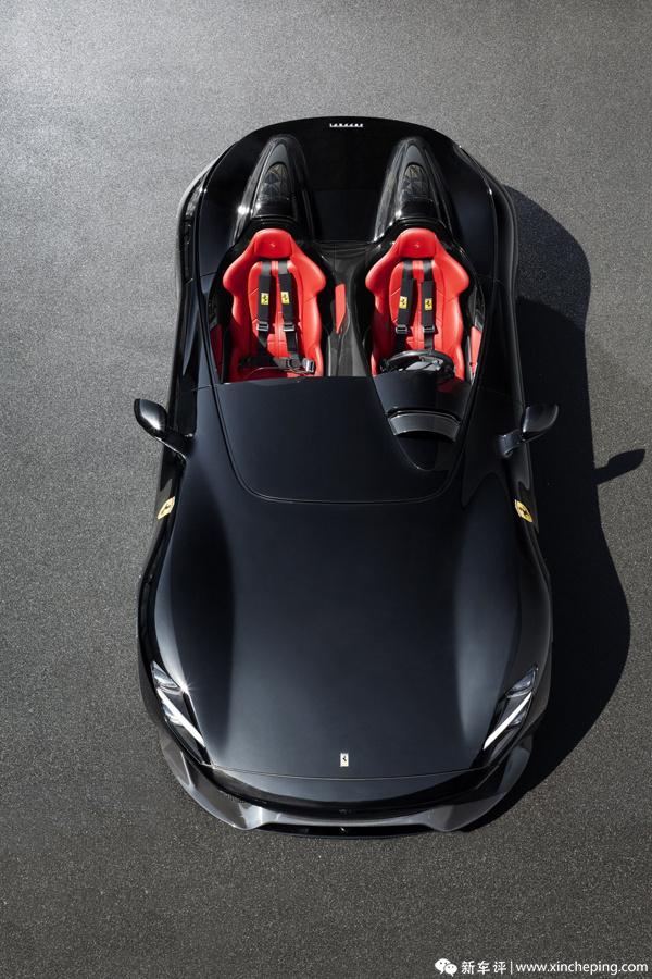 给老板们介绍两款理财产品：法拉利Icona Monza SP1/SP2
