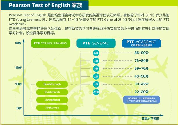 创显科教与培生达成合作，计划投1.5亿元升级PTEYL