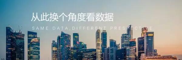 助力2019营销破局：《B2B营销闯关攻略及趋势指南》