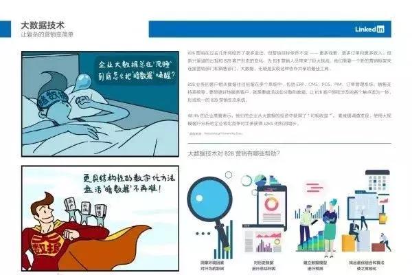 助力2019营销破局：《B2B营销闯关攻略及趋势指南》