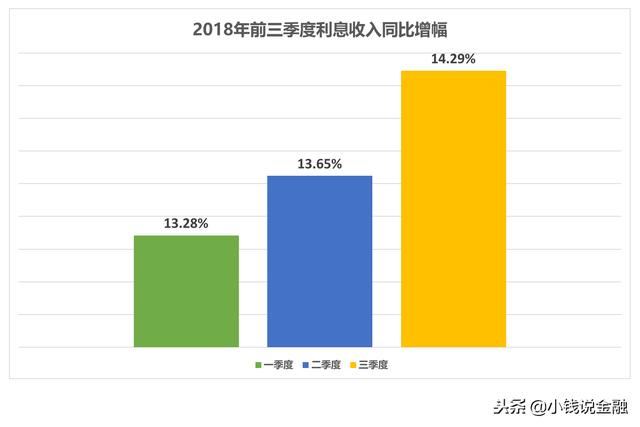 “事出反常必有妖”？南京银行基本面稳中向好，投资者却充满分歧