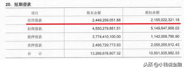 “事出反常必有妖”？南京银行基本面稳中向好，投资者却充满分歧