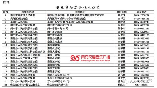 速转！南充市“e租宝”案集资参与人信息核实登记通告