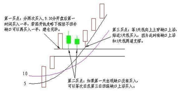 为什么富人越炒越富，穷人越炒越穷？不妨试试“犹太人式”思维