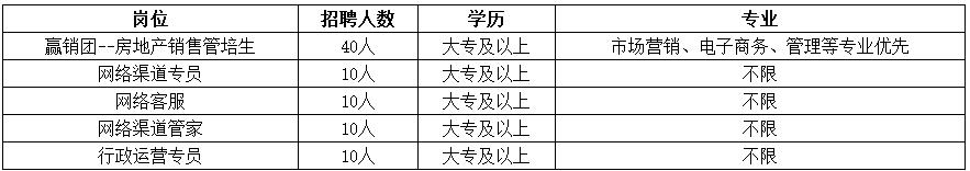 「校招精选」江苏银行、招商银行、晨光文具等名企精选（1-15）