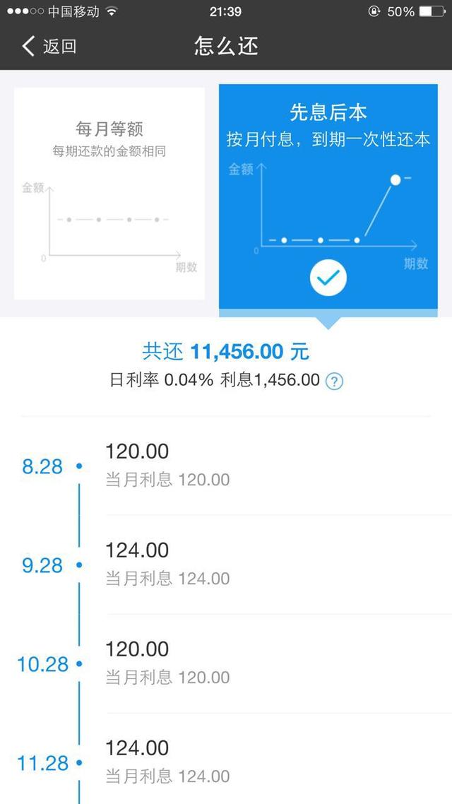 蚂蚁借呗这个功能业内首创！微粒贷和京东金条表示无法淡定