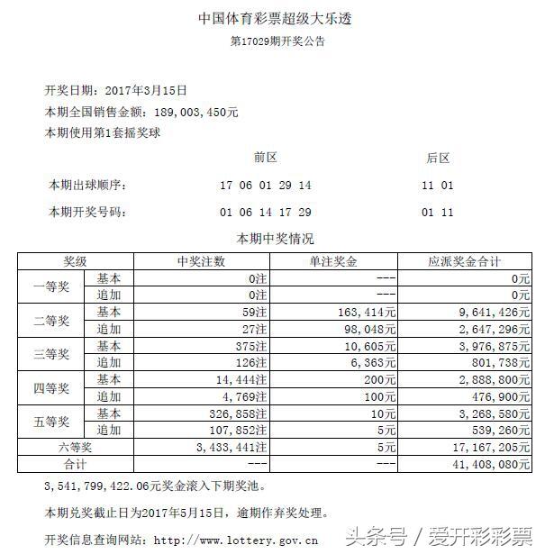 “开奖早知道”大乐透17029期后区大小号组合 头奖空开！