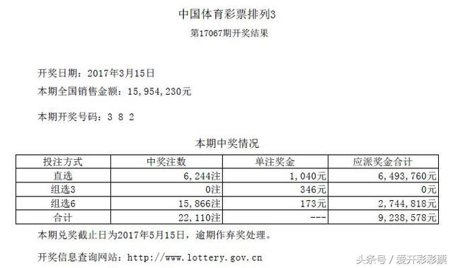 “开奖早知道”大乐透17029期后区大小号组合 头奖空开！