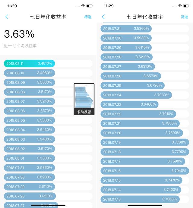 不看不知道，余额宝、余利宝的利率原来这么低了