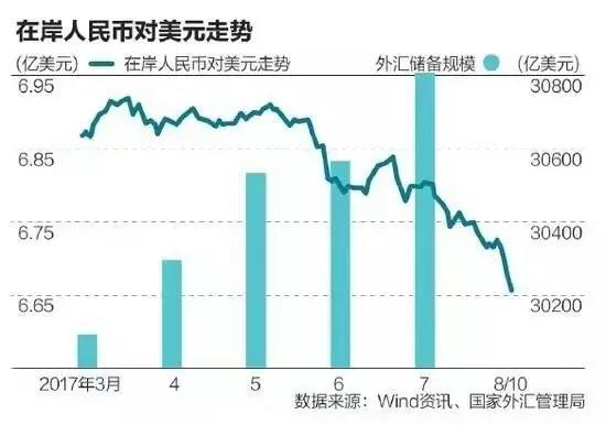 一星期10万美金没了，普通人如何投资理财？