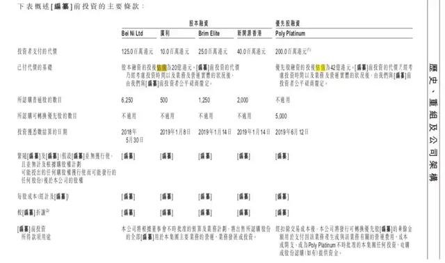 “魏则西事件”后：细胞免疫疗法公司赴港上市，半年净亏5000万