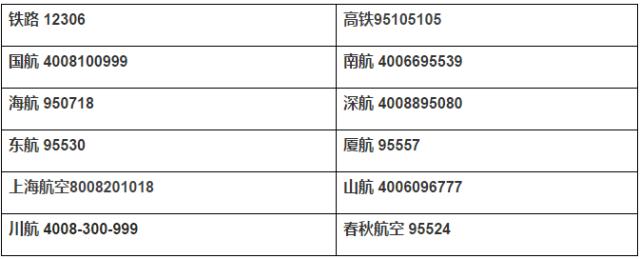 谁做的这本宁波通讯录，太牛了，有了它走遍宁波不用愁