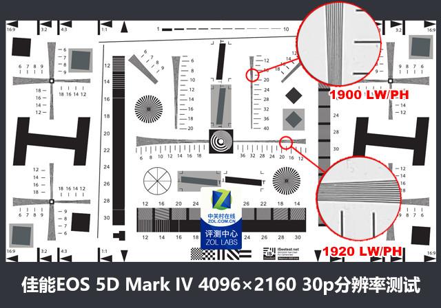 唯均衡更出众！佳能5D Mark IV深度评测