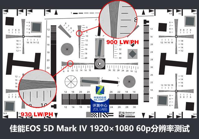 唯均衡更出众！佳能5D Mark IV深度评测