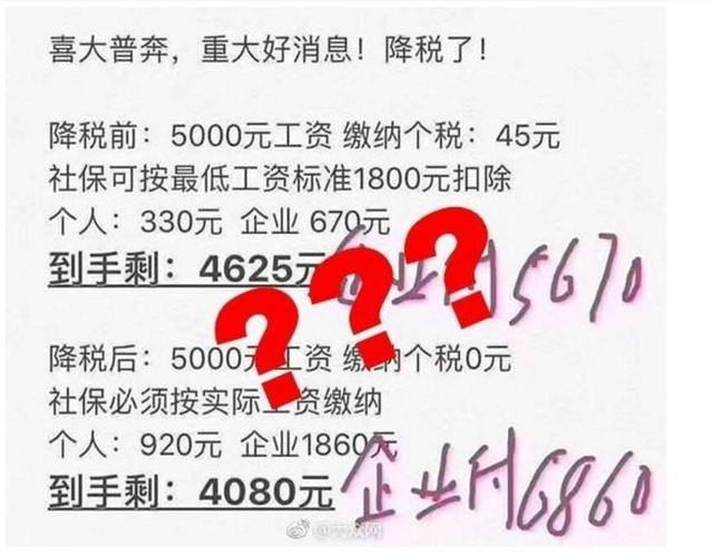 个税起征点上调后反而“被减薪”？社保专家回应：假的