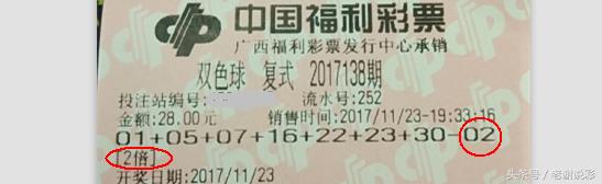 双色球开奖：6注903万一等奖开出 江苏浙江重庆广东各1注四川2注