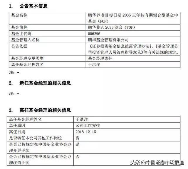 养老目标基金最大募集户数鹏华养老2035，成立十天基金经理离职