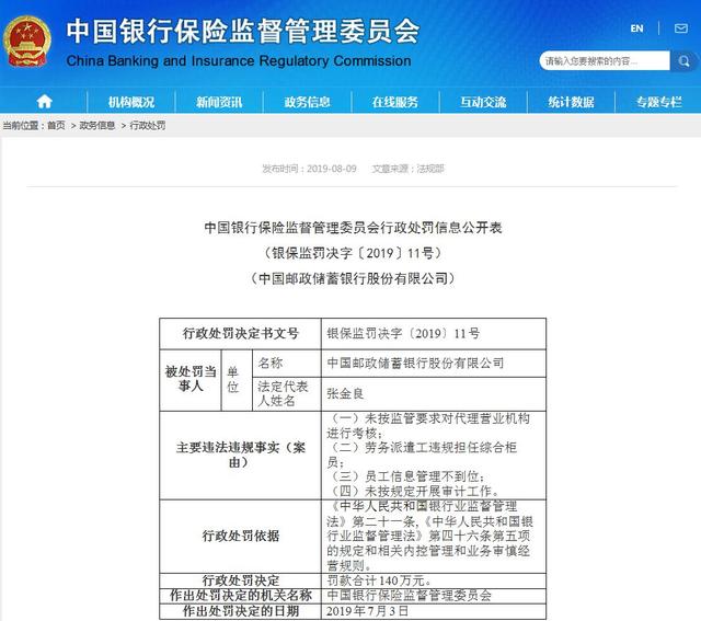 又见巨额罚单！2200万罚单开给中信银行！成银保监今年开出第一大罚单，因何重罚？竟多达13项违规