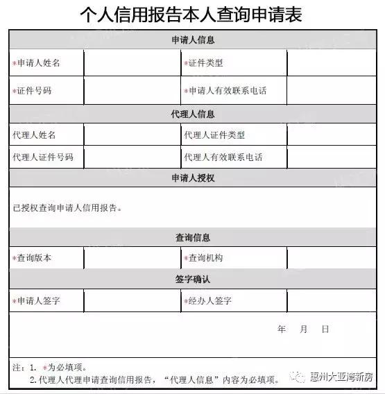 三种方式查征信您会吗？