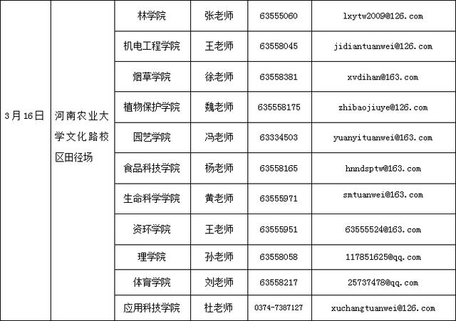 发布丨找工作，招人才，河南农业大学招聘会等你来