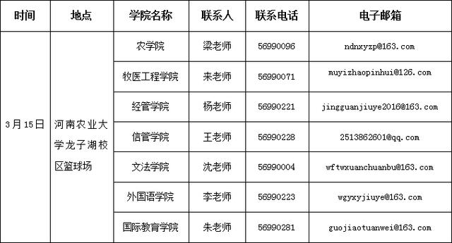 发布丨找工作，招人才，河南农业大学招聘会等你来