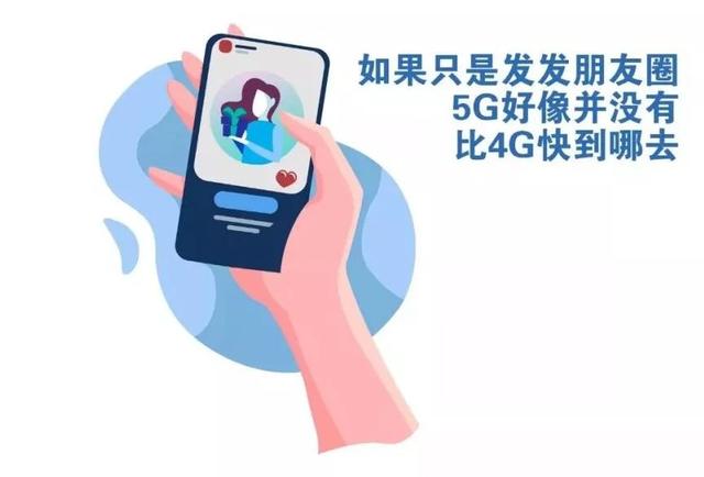 第一批5G手机已经悄悄上市！价格居然……