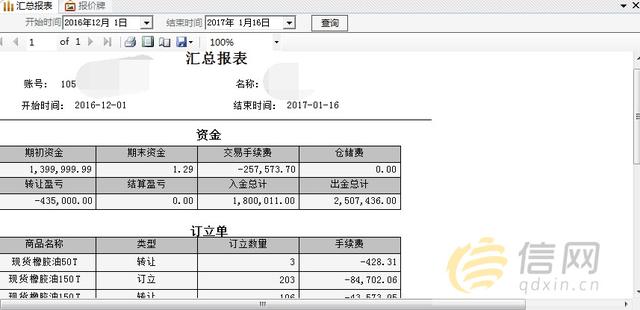 炒橡胶油20天亏了70万 华东大宗已暂停全部交易