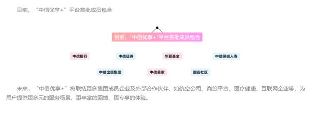 中信、百度消金赛道各自迎新 留给百信银行的机会还多吗