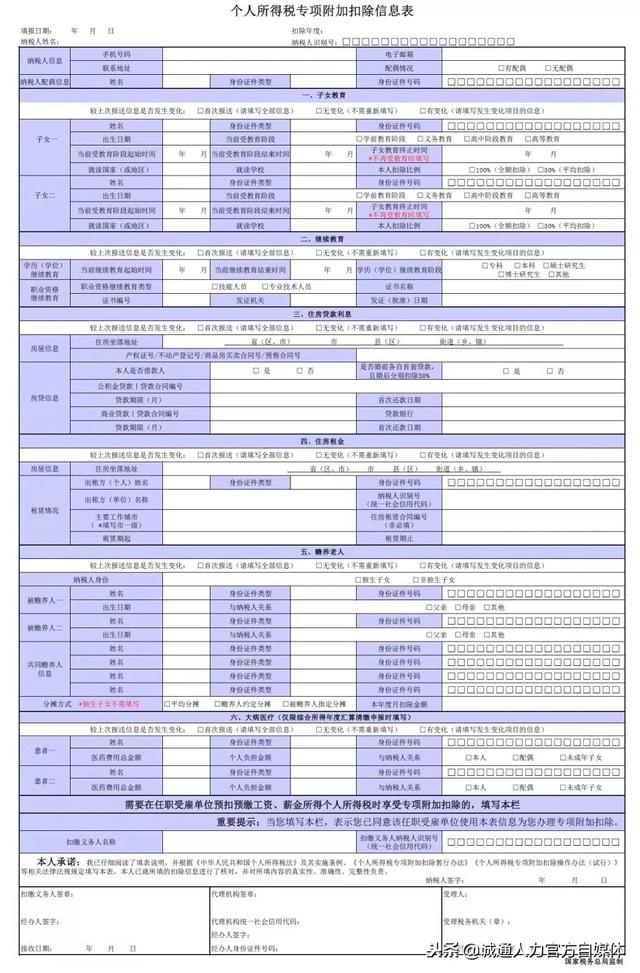 个税专项附加扣除信息表不会填？手把手教会你！