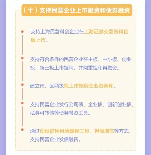 支持民企科创板上市！上海“十九条”加强金融服务民企