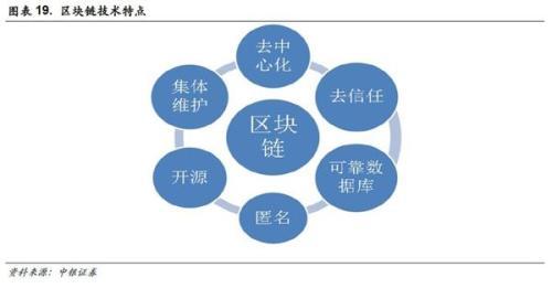 中银策略：投资5G 抓住下一波浪潮龙头