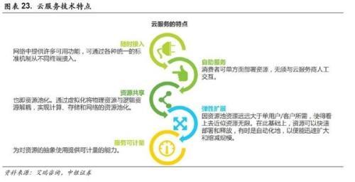 中银策略：投资5G 抓住下一波浪潮龙头